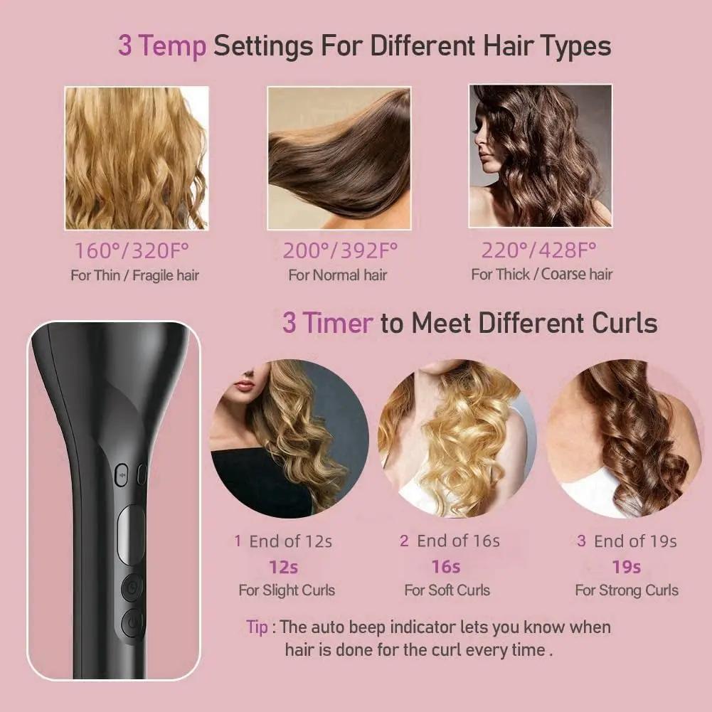 Boucleur Rotatif Anti-Brûlure LCD - Hind Style